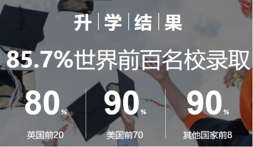 4 杭州（藝術(shù)類）國際高中學(xué)校，這幾所值得關(guān)注2.png