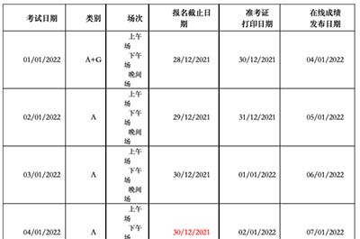 2021年12月部分托福考場防疫要求更新