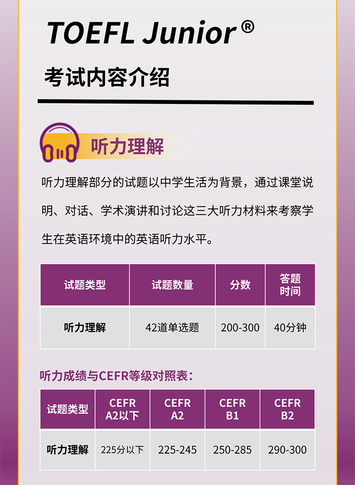 小托福考試內容介紹