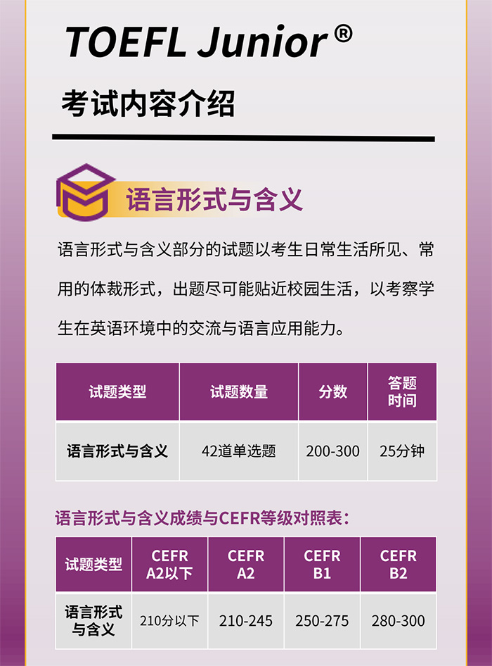 小托福考試內容介紹