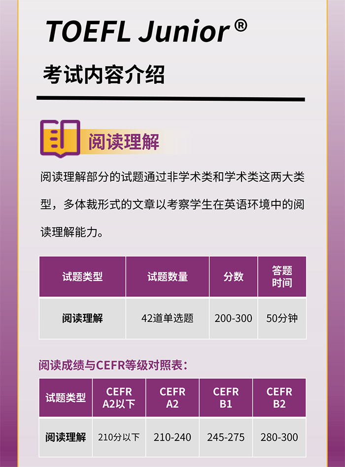 小托福考試內容介紹
