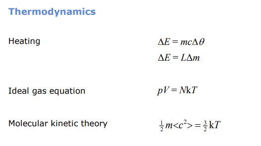 A level物理UNIT 5公式及知識(shí)要點(diǎn)（Edexcel）