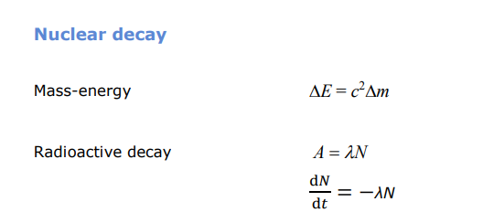 A level物理UNIT 5公式及知識(shí)要點(diǎn)（Edexcel）