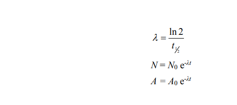 A level物理UNIT 5公式及知識(shí)要點(diǎn)（Edexcel）