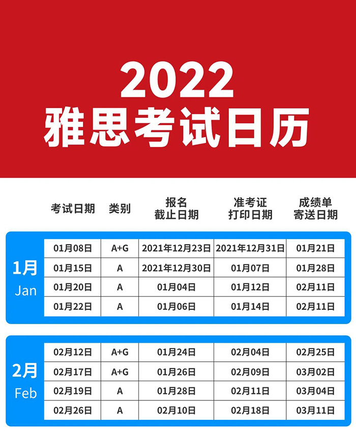 2022年雅思考試及報名時間
