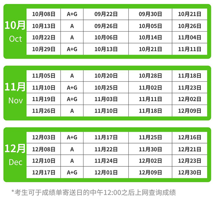 2022年雅思考試及報名時間