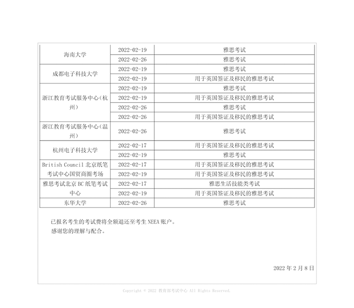 5 2022年2月最新雅思考點(diǎn)安排匯總3.png