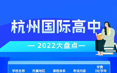 2022杭州國際高中學校學費一覽表