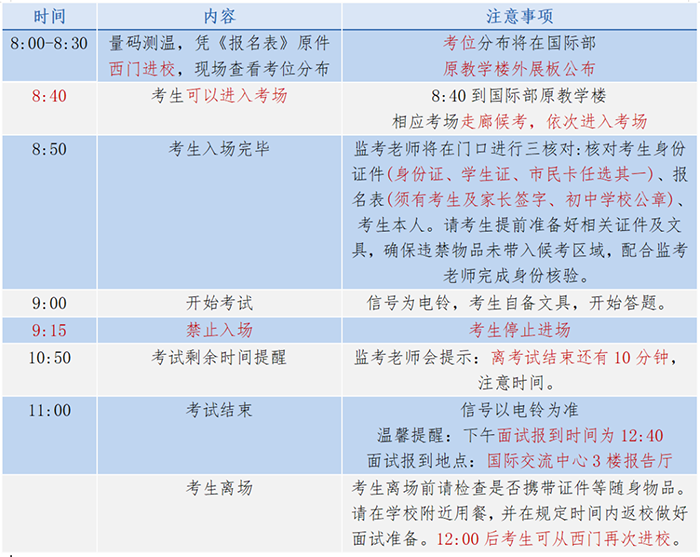 10 杭州第四中學國際部2022年英語水平測試指南8.png