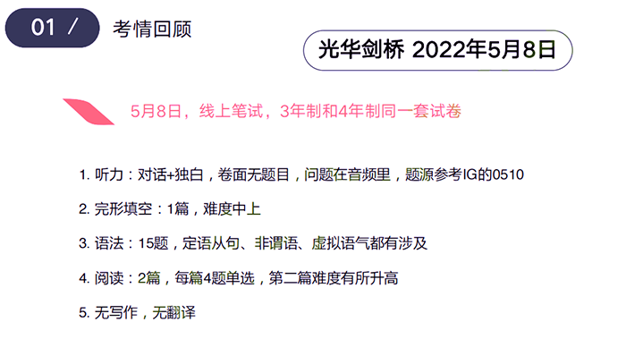 5 2022年4月上海WLSA、華二紫竹、領科、光華劍橋考情分析3.png