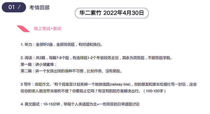 5 2022年4月上海WLSA、華二紫竹、領科、光華劍橋考情分析4.png