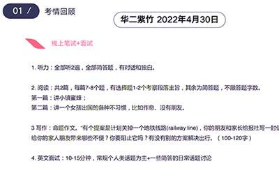 2022年4月上海WLSA、華二紫竹、領科、光華劍橋考情分析