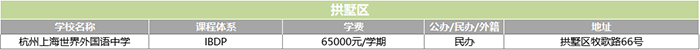 1 2022年杭州20+國際高中學校(學費課程)匯總盤點4.png