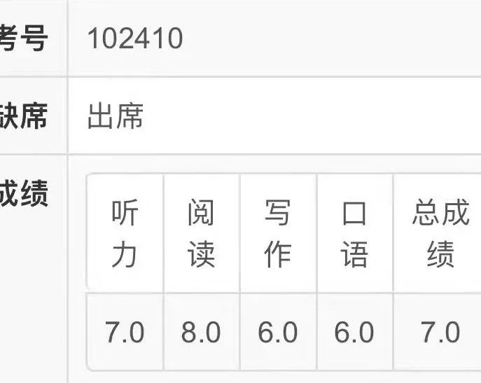 1656056094573552.jpg 2 國際高中暑假銜接課_A-LevelAP暑假培訓班44.jpg