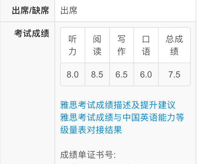 1656056110131251.png 2 國際高中暑假銜接課_A-LevelAP暑假培訓班43.png