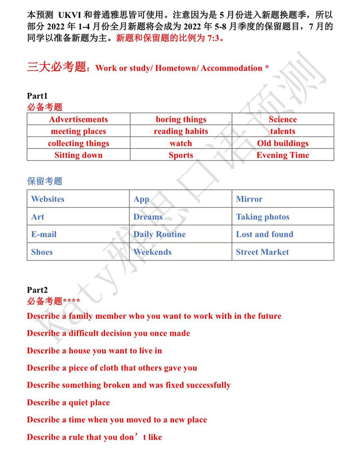 2022年7月雅思口語真題預測
