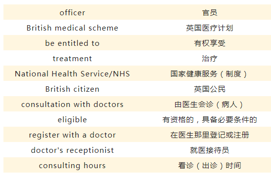 雅思聽力場(chǎng)景高頻詞匯：英國(guó)醫(yī)療服務(wù)