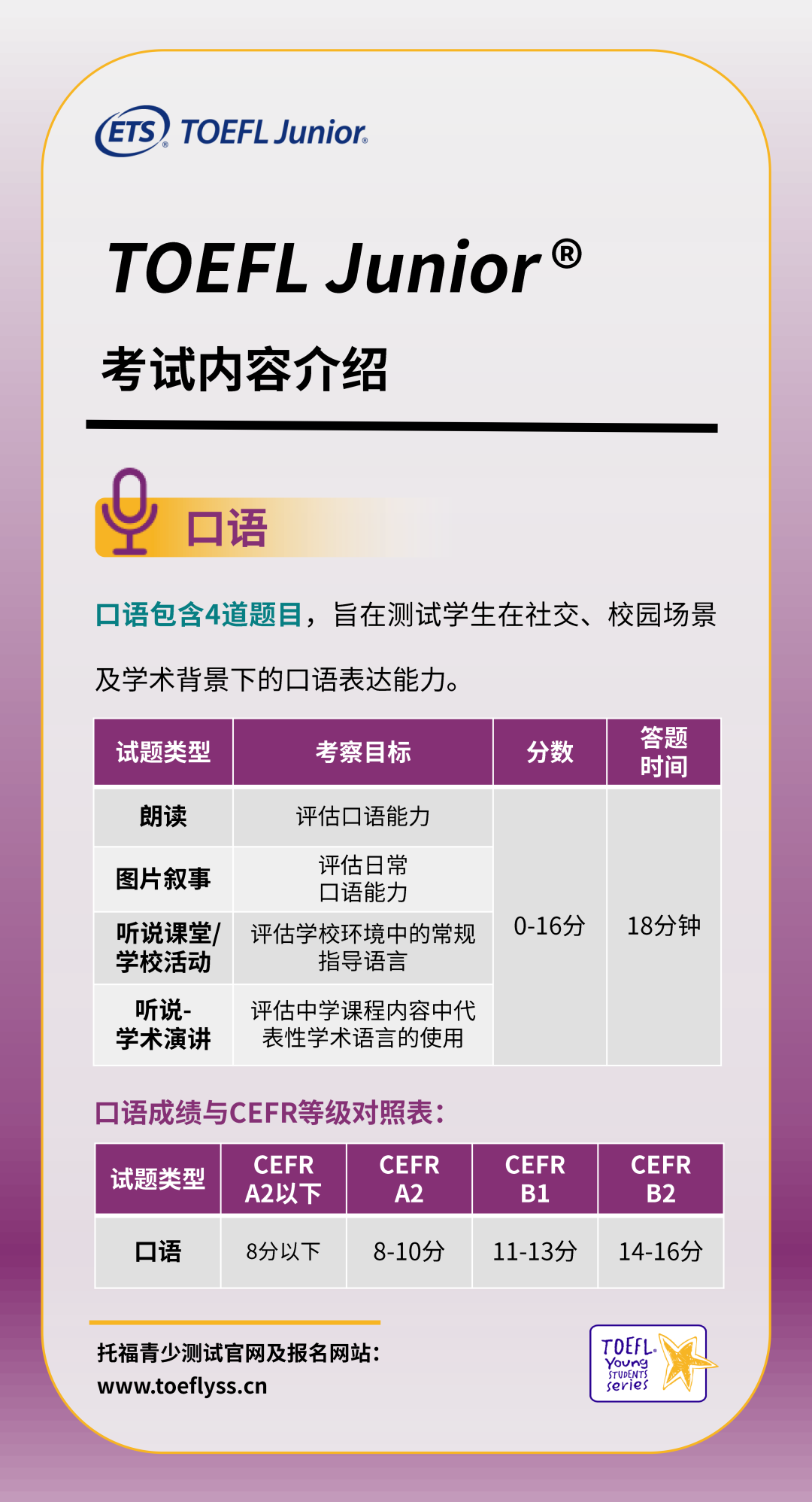 4 2022年7-8月小托福考試防疫要求通知更新12.png
