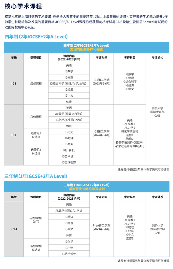 1 上海赫賢學校(原上海赫德雙語學校)  國際課程&升學錄取介紹3.jpg