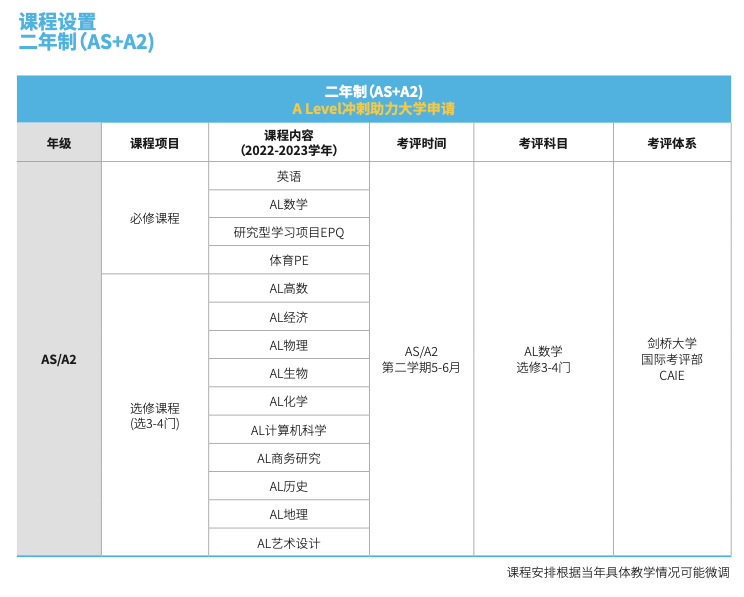1 上海赫賢學校(原上海赫德雙語學校)  國際課程&升學錄取介紹4.png