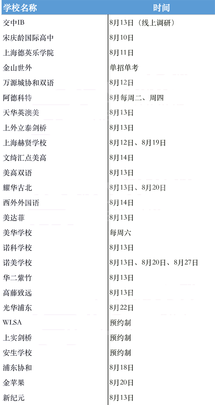上海領(lǐng)科、光劍、平和、上實(shí)8月中考成績(jī)補(bǔ)錄時(shí)間