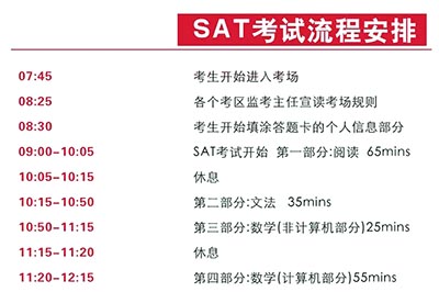 2022年8月澳門SAT考前攻略（內(nèi)含考試流程）