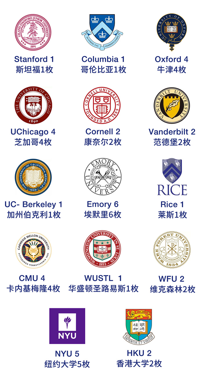 1 WLSA上海學(xué)校簡(jiǎn)介_高中學(xué)費(fèi)_招生要求4.jpg