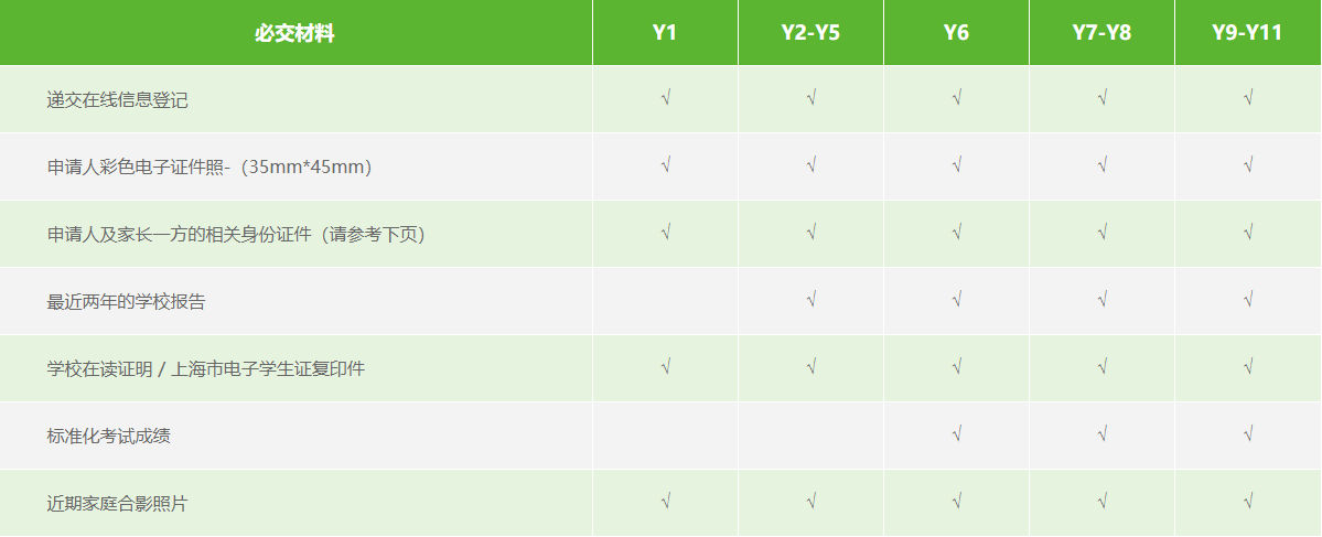 3 上海包玉剛國際學校開啟2022-2023學年招生1.png
