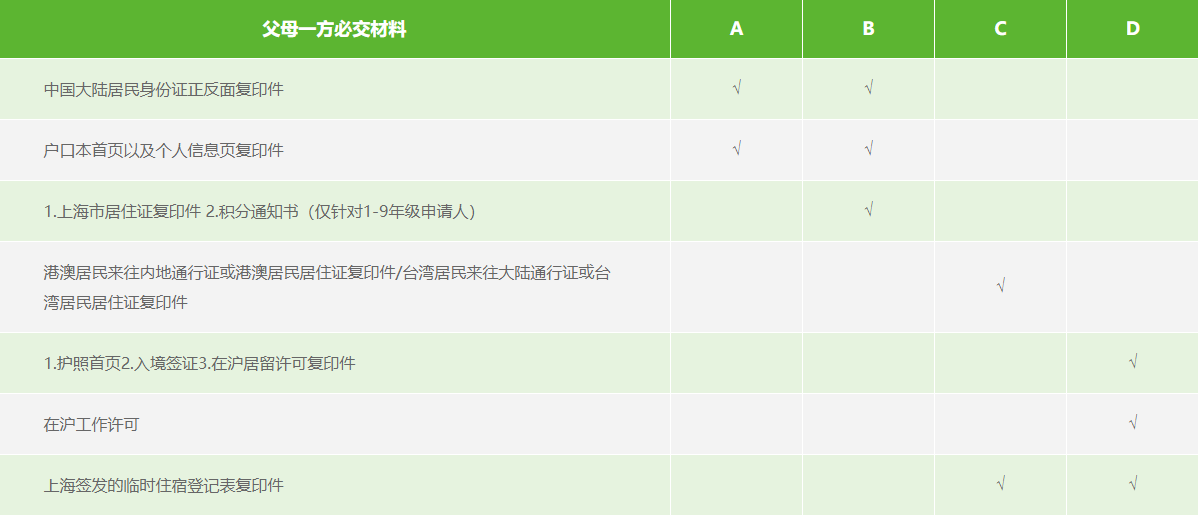 3 上海包玉剛國際學校開啟2022-2023學年招生4.png