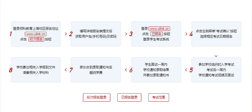 2 春招！包玉剛、領科、WLSA、諾科學校招生公告3.png