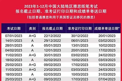 2023年全年雅思紙筆考試時間來啦！1-3月考位開放報名中