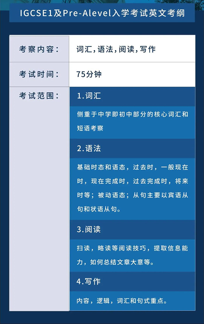 2023年上海阿德科特國際學校次春招考試真題