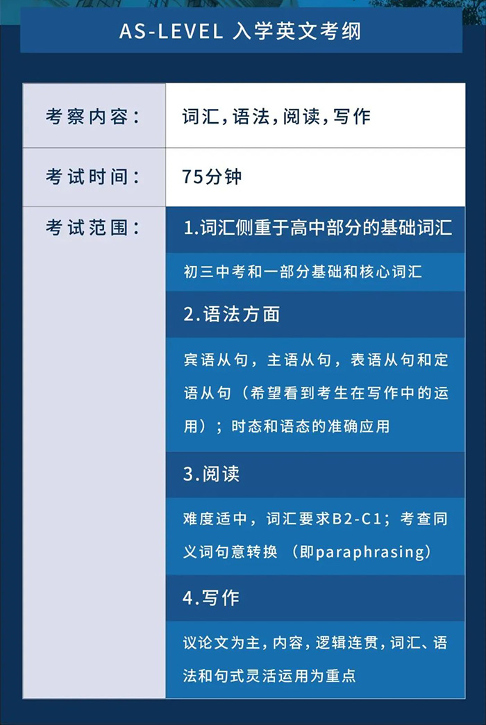 2023年上海阿德科特國際學校次春招考試真題