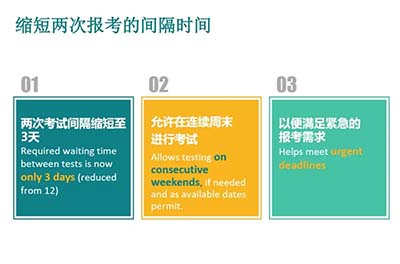 2022年11月5日托福考試考情回顧,太難了！