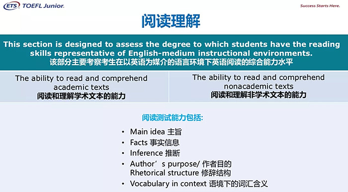 2023年小托?？荚噲竺M用_考試要求