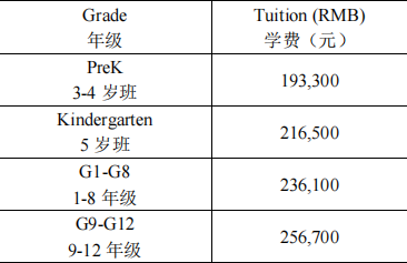 4 杭州貝賽思國際學校簡介_招生學費3.png