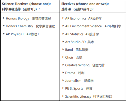 4 杭州貝賽思國際學校簡介_招生學費7.png