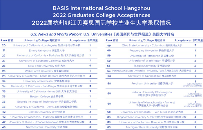4 杭州貝賽思國際學校簡介_招生學費8.jpg