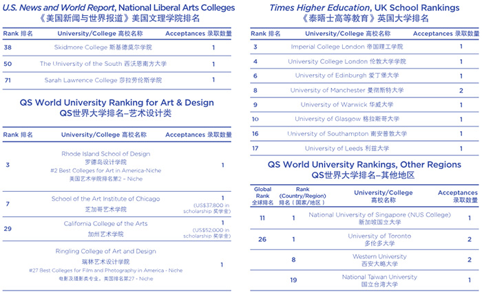 4 杭州貝賽思國際學校簡介_招生學費9.jpg