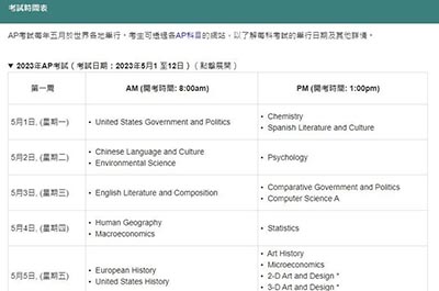 2023年AP考試中國香港新增逾期報名