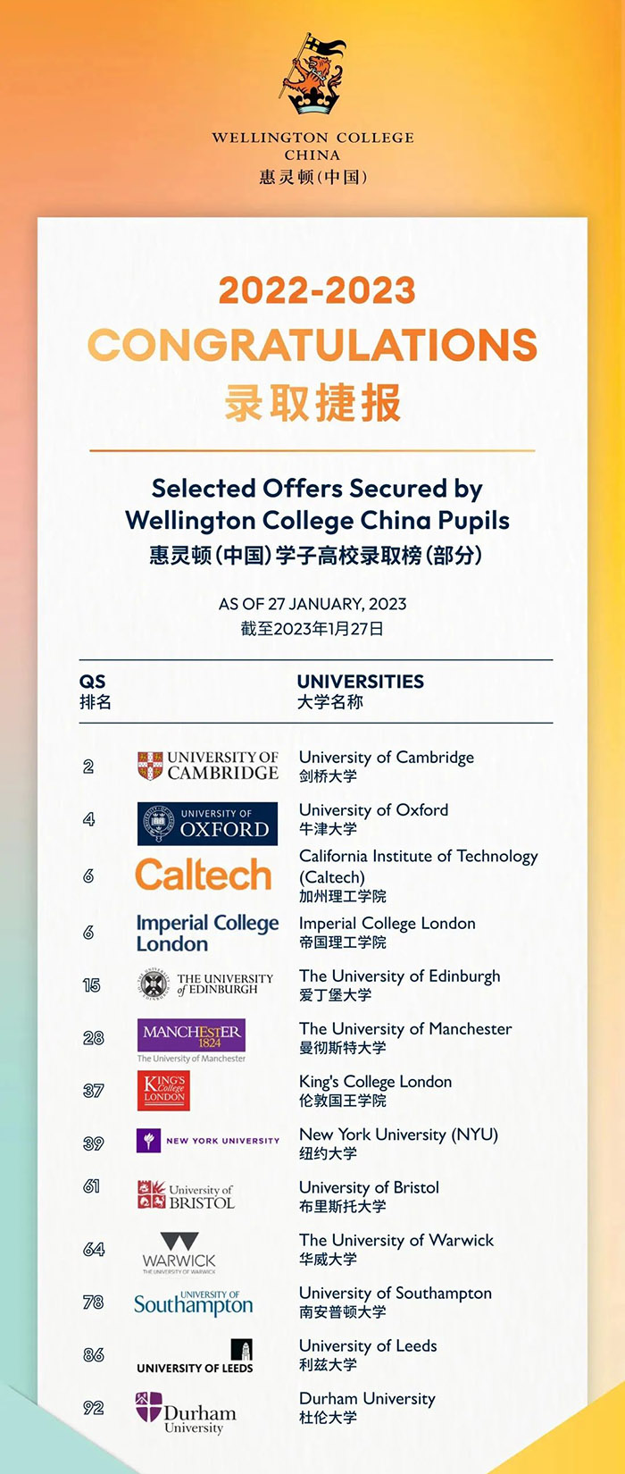 杭州惠立學校(惠靈頓)學校簡介_招生方式_學費