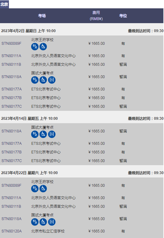 2023年4月GRE考試報名&考位考點