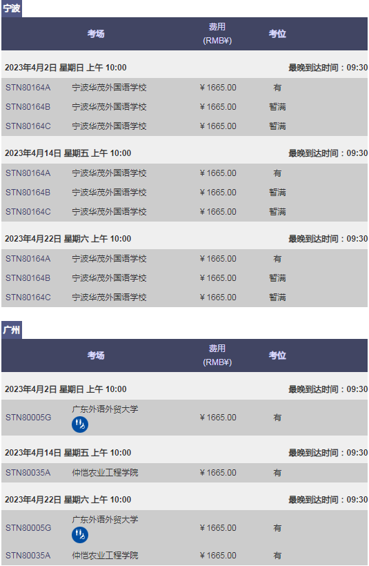 2023年4月GRE考試報名&考位考點
