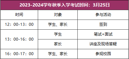 上海圣華紫竹學(xué)院(原華二紫竹學(xué)院)，23年3枚牛劍預(yù)錄??！