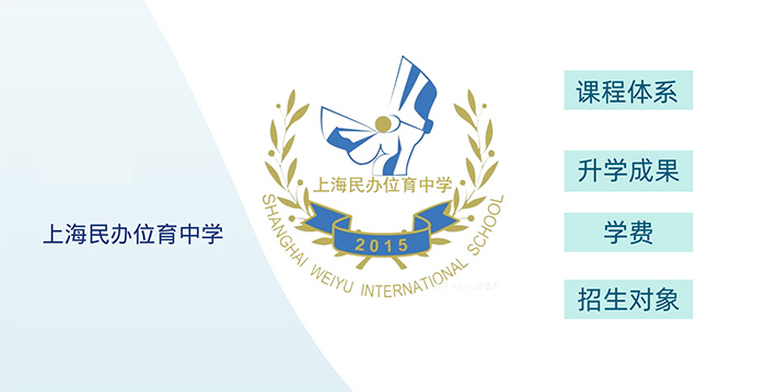 上海民辦位育學(xué)校2023年招生辦法、學(xué)費