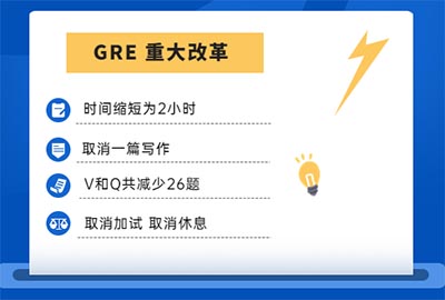 2023年9月GRE考試重大改革，考試時間縮短一半