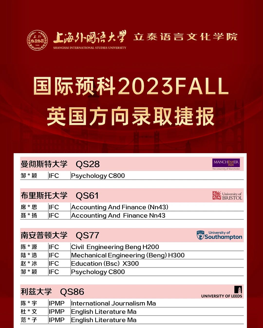 6 上外立泰2023屆畢業(yè)生錄取成果匯總7.jpg