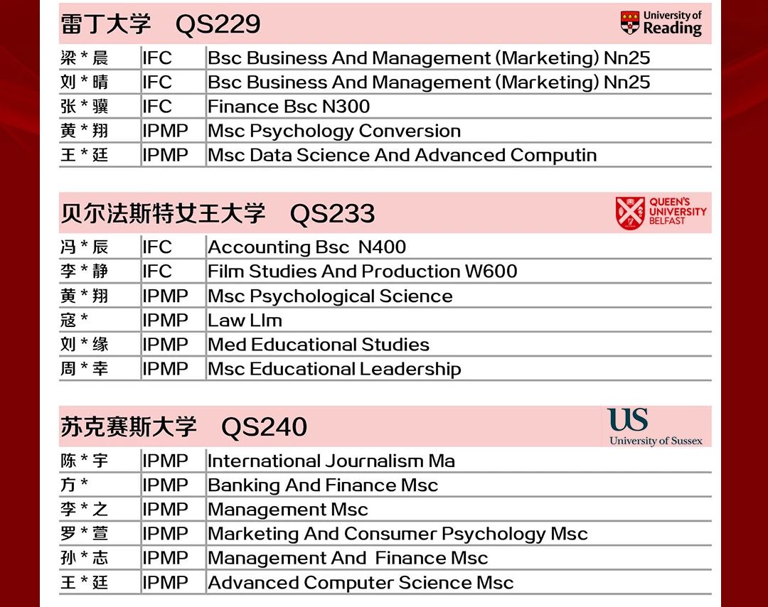 6 上外立泰2023屆畢業(yè)生錄取成果匯總11.jpg