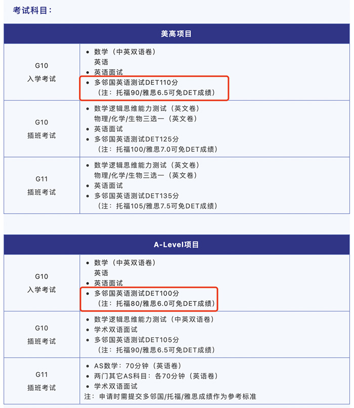 備考國際高中，考雅思還是考托福更合適？