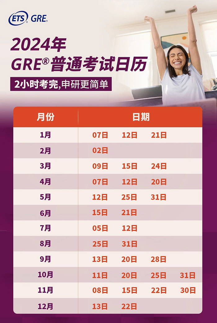 2024年GRE考試時間安排 2024年GRE考試時間安排